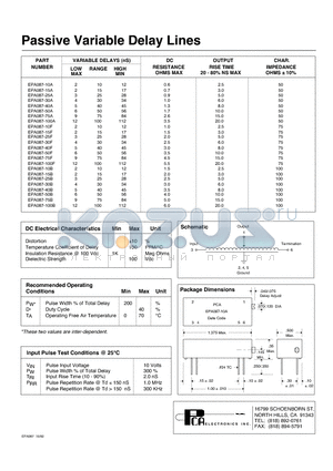 EPA087-15B datasheet - Passive Variable Delay Lines