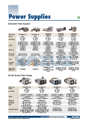 1757000007G datasheet - Redundant Power Supplies