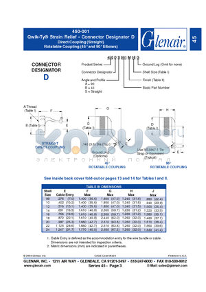 450DA001M12 datasheet - Connector Designator D Direct Coupling