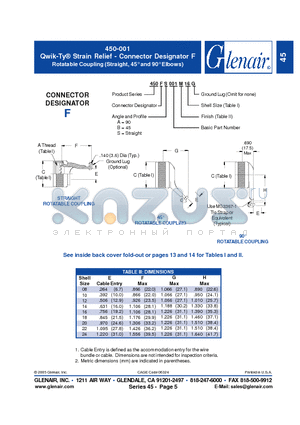 450FA001M18 datasheet - Connector Designator F Rotatable Coupling