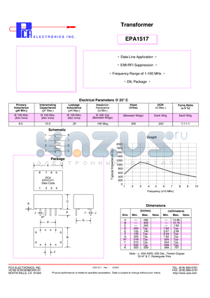 EPA1517 datasheet - Transformer