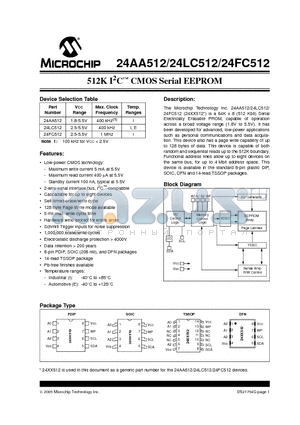 24AA512 datasheet - 512K I2C CMOS Serial EEPROM