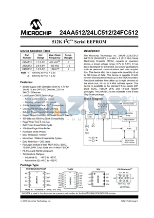 24AA512-E/CS17K datasheet - 512K I2C Serial EEPROM