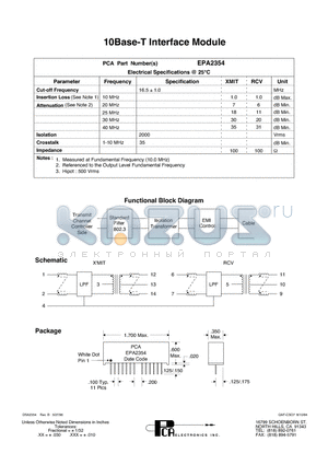 EPA2354 datasheet - 10Base-T Interface Module
