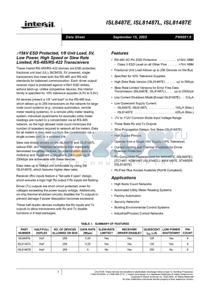 81487EIB datasheet - a15kV ESD Protected, 1/8 Unit Load, 5V, Low Power, High Speed or Slew Rate Limited, RS-485/RS-422 Transceivers