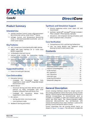 COREAI-AN datasheet - CoreAI