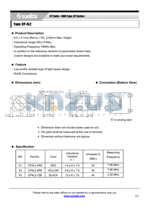 CP-4L2 datasheet - IFT Coils < SMD Type: CP Series>