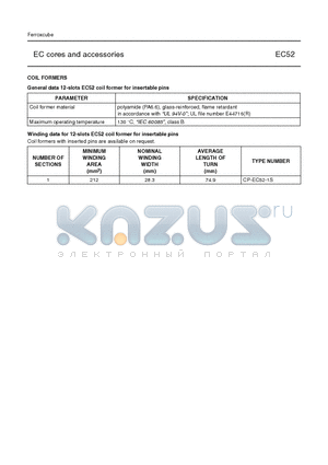 CP-EC52-1S datasheet - EC cores and accessories