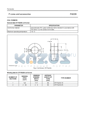 CP-P29-1S datasheet - P cores and accessories