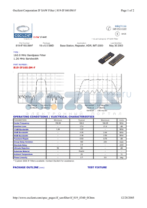 819-IF160.0M-F datasheet - Base Station, Repeater, HDR, IMT-2000