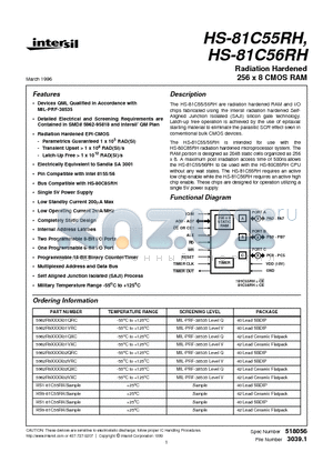 81C55 datasheet - Radiation Hardened 256 x 8 CMOS RAM