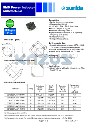 CDR25D07LANP-1R0PC datasheet - Power Inductor