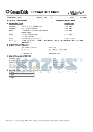 C1644A datasheet - COMMUNICATION CABLE