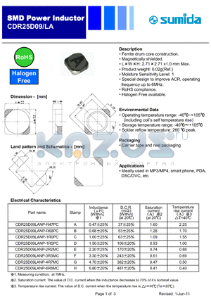 CDR25D09LANP-R68PC datasheet - Power Inductor