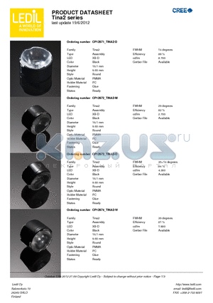 CP12673-TINA2-O datasheet - Tina2 series