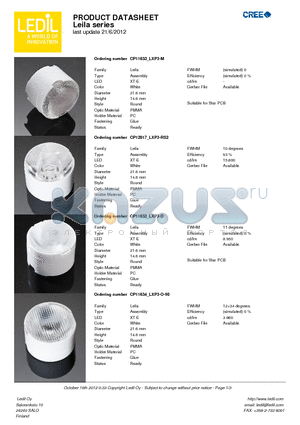 CP12817-LXP3-RS2 datasheet - Leila series