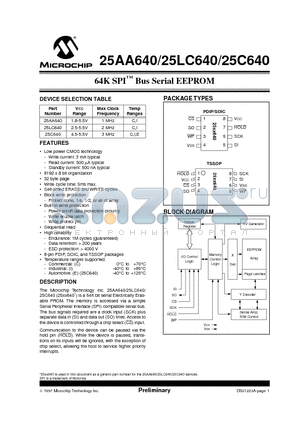 24C640-ESN datasheet - 64K SPI Bus Serial EEPROM