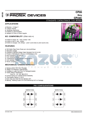 CP15C datasheet - STANDARD CAPACITANCE TVS ARRAY