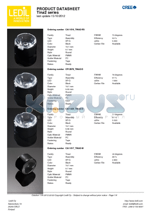 CP12681-TINA2-W datasheet - Tina2 series