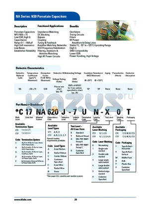 C17NA620J-7UN-X0T datasheet - NA Series: N30 Porcelain Capacitors