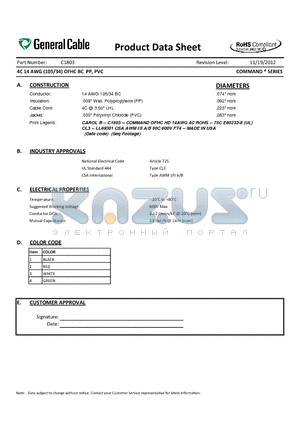 C1803 datasheet - COMMAND SERIES