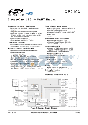 CP2103EK datasheet - SINGLE-CHIP USB TO UART BRIDGE