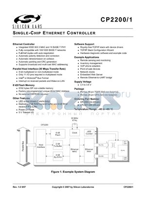 CP2201 datasheet - SINGLE-CHIP ETHERNET CONTROLLER