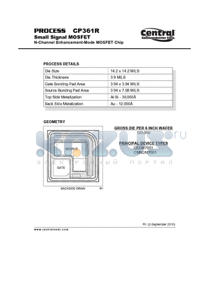 CP361R datasheet - Small Signal MOSFET N-Channel Enhancement-Mode MOSFET Chip