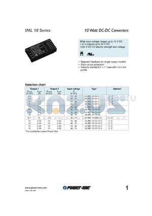 24IML10-15-15-3 datasheet - 10 Watt DC-DC Converters