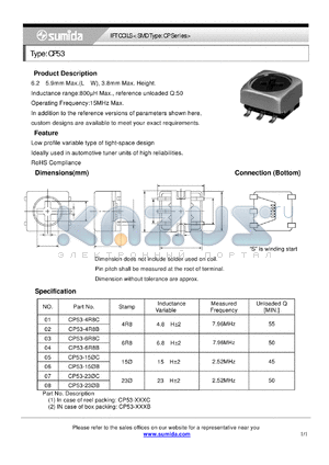 CP53-230C datasheet - IFT COILS