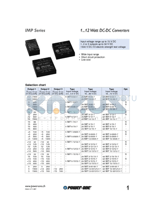 24IMP12-1515-7 datasheet - 1...12 Watt DC-DC Converters