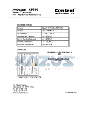 CP576 datasheet - Typical Electrical Characteristics