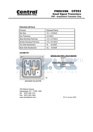 CP593 datasheet - Small Signal Transistors PNP - Amp/Switch Transistor Chip