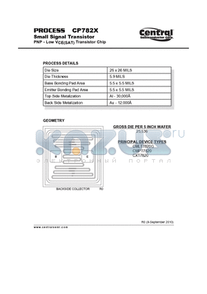 CP782X datasheet - Small Signal Transistor PNP - Low VCE(SAT) Transistor Chip