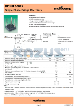 CP800 datasheet - Single Phase Bridge Rectifiers