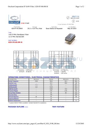 820-IF140.0M-B datasheet - Base Station & Repeater