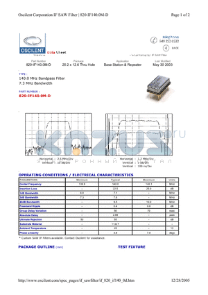 820-IF140.0M-D datasheet - Base Station & Repeater