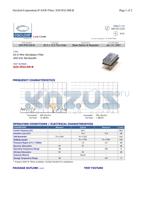 820-IF63.0M-B datasheet - Base Station & Repeater