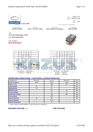 820-IF70.0M-D datasheet - Base Station & Repeater