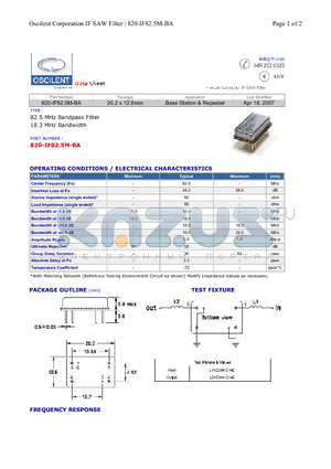 820-IF82.5M-BA datasheet - Base Station & Repeater