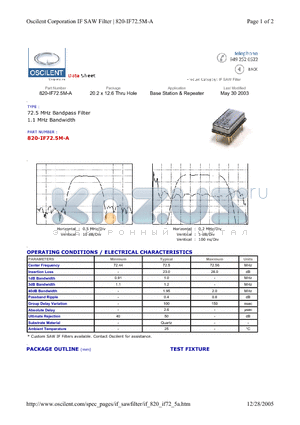 820-IF72.5M-A datasheet - Base Station & Repeater