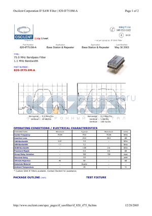 820-IF75.0M-A datasheet - Base Station & Repeater