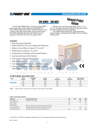 CPA250-4530 datasheet - 250 WATT