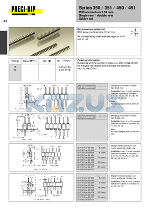 451-10-216-00-017 datasheet - PCB connectors 2.54 mm Single row / double row Solder tail