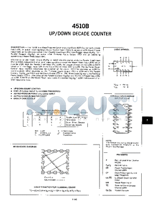 4510B datasheet - UP/DOWN DECADE COUNTER