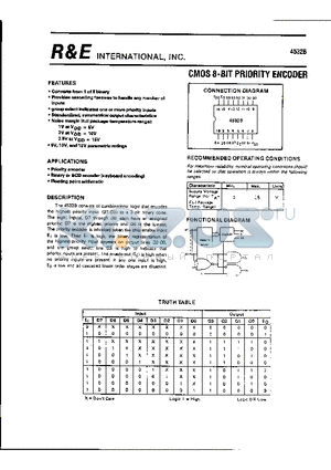 4532B datasheet - CMOS 8-BIT PRIORITY ENCODER