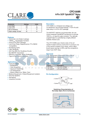 CPC1009N datasheet - 4-Pin SOP OptoMOS^ Relay