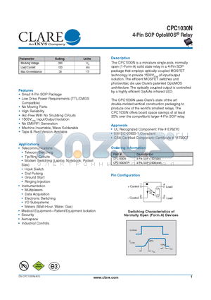 CPC1030N datasheet - 4-Pin SOP OptoMOS^ Relay