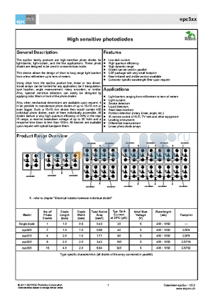 EPC310-CSP8 datasheet - High sensitive photodiodes