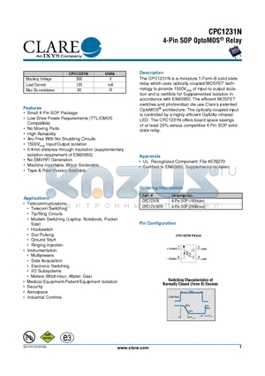 CPC1231NTR datasheet - 4-Pin SOP OptoMOS Relay